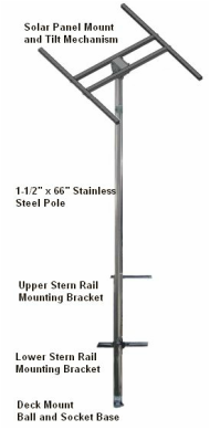 top of pole mounting and tilt mechanism diagram