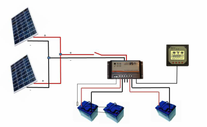A Typical Wiring Diagram for Charging Two Battery Banks Using Two Solar Panels and Our Dual Output Solar Controller