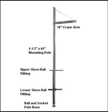 drawing of outboard motor lift crane, solar panel pole, stern rail mounts, ball and socket joint