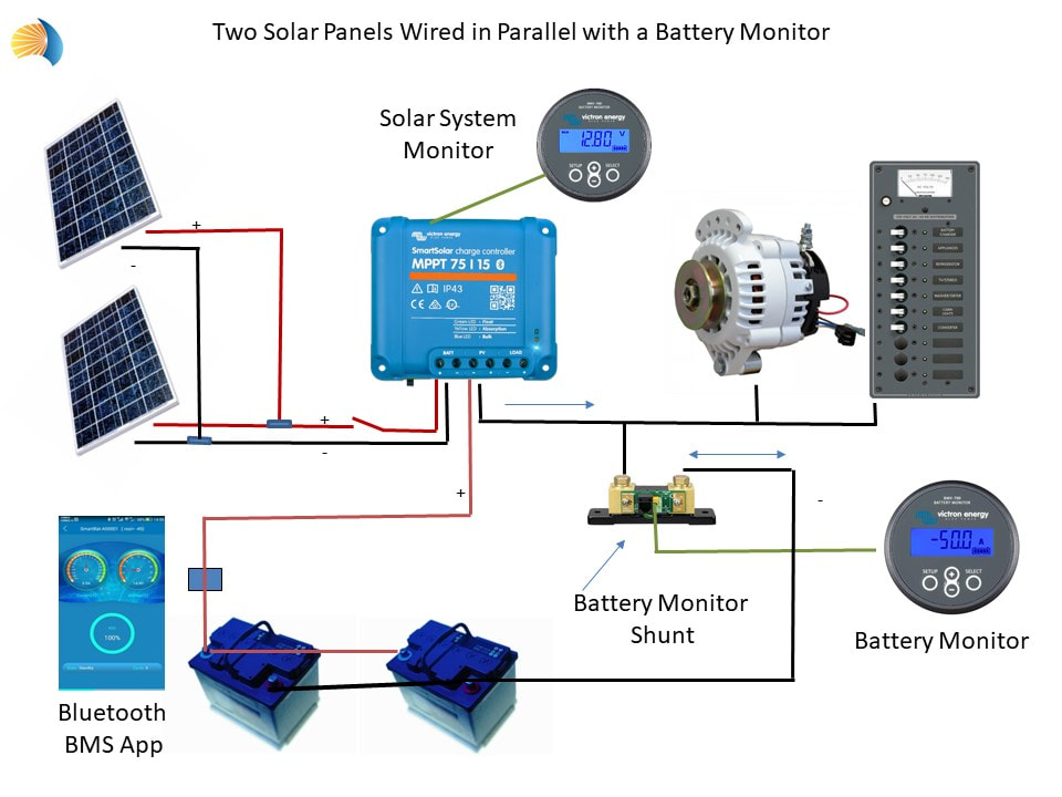 Solar Panel Wiring Diagram Pdf from www.custommarineproducts.com