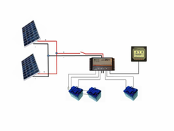 wiring diagram of 2 panel and 3 battery  marine solar system for a boat