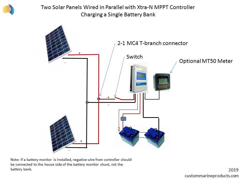 wiring diagram of two solar panels wired with MPPT controller charging a single battery bank